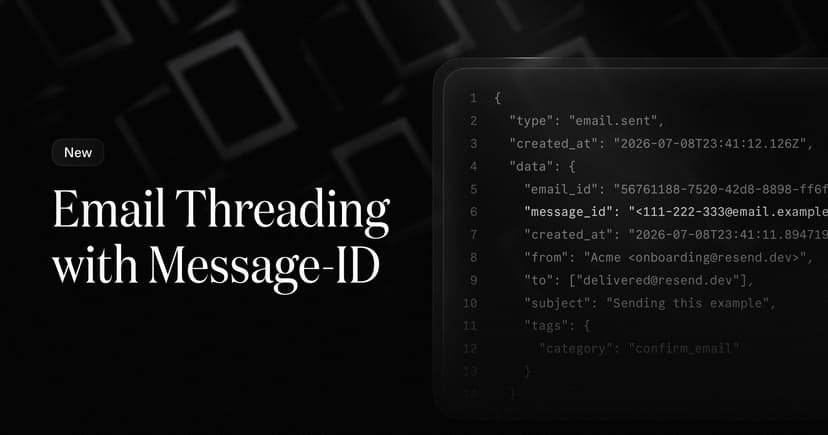 Email Threading with Message-ID